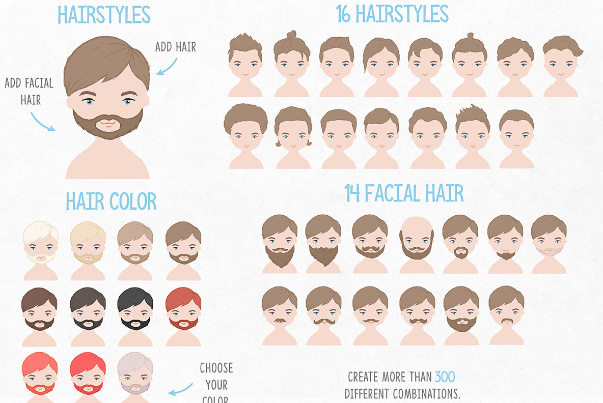 Portrait Character Creator Portrait Character Creator