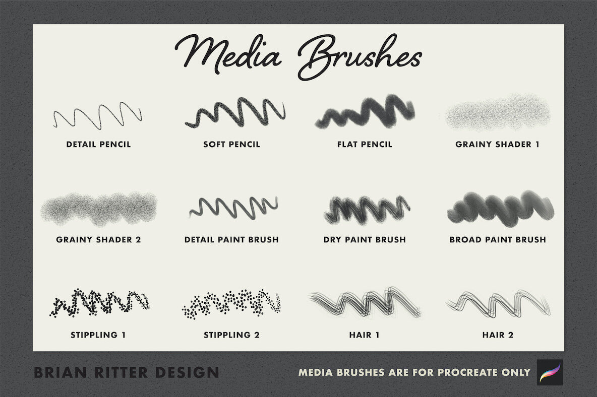 Portrait Toolkit for Procreate 8