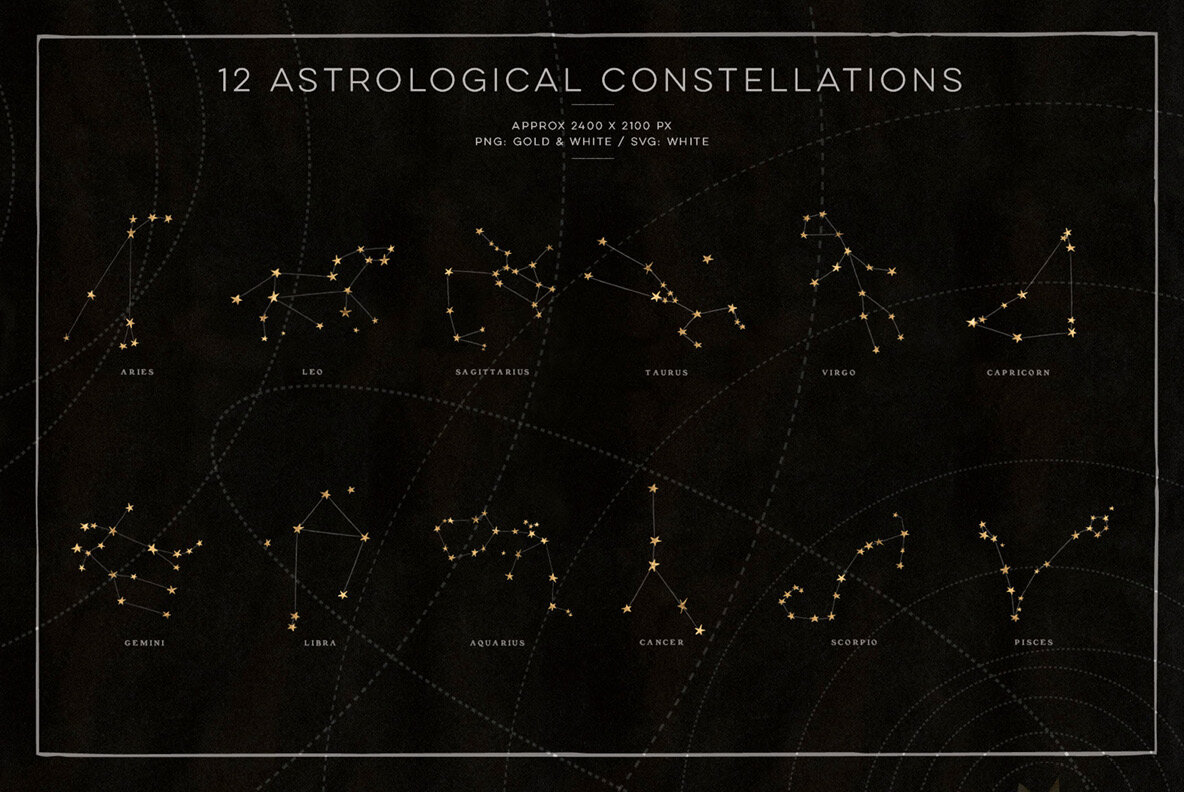 The Star Atlas Golden Set of Astrology Icons Backgrounds The Star Atlas Golden Set of Astrology Icons Backgrounds