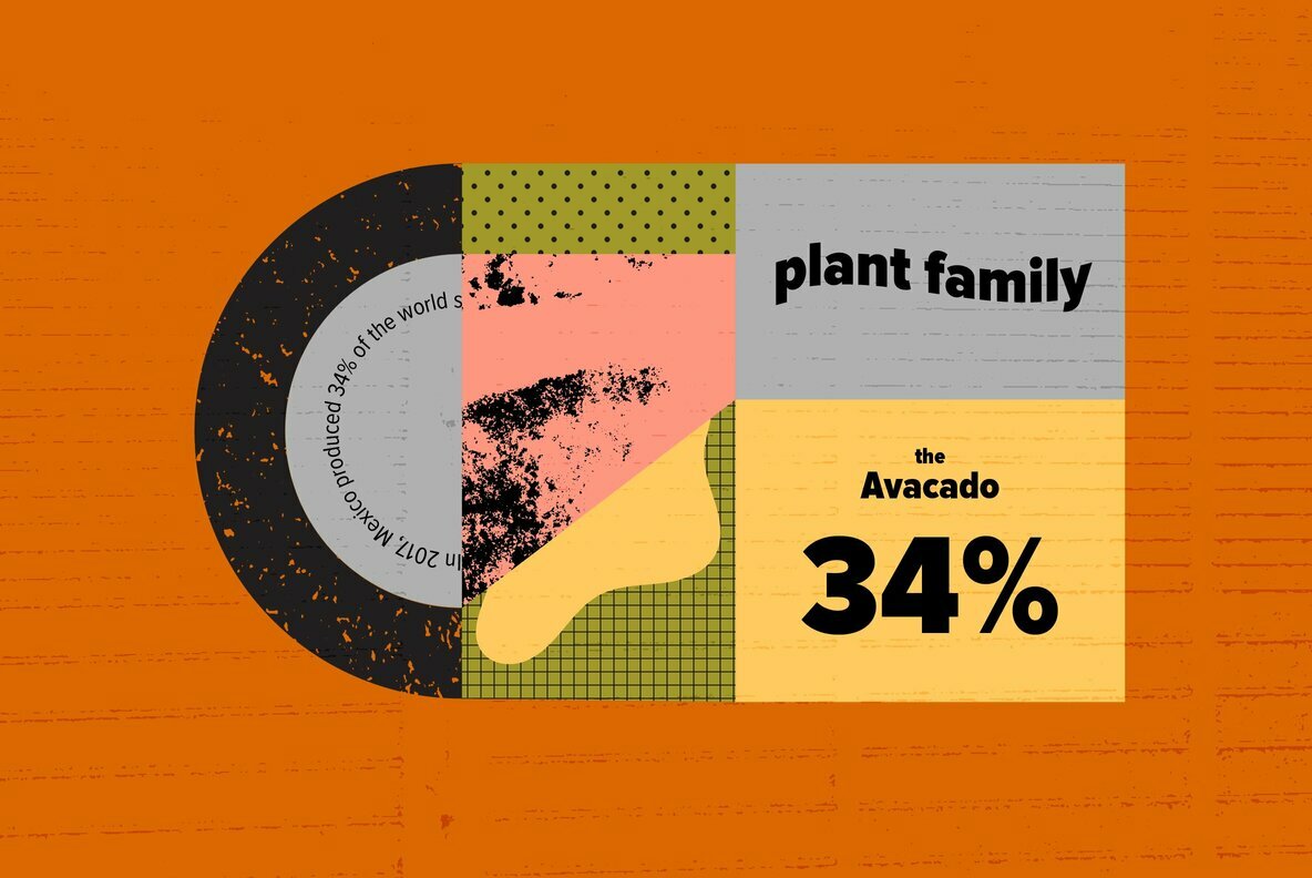 Play Dough Texture Kit 4