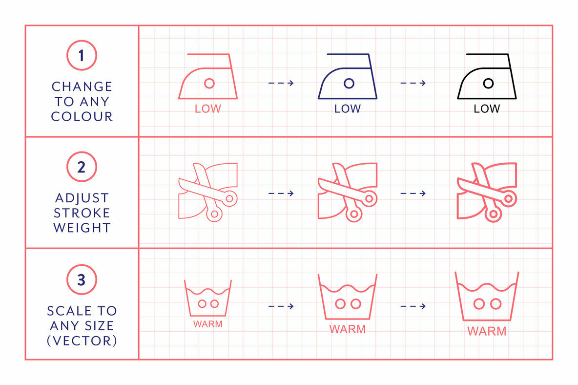 Line Icons     Care Instructions 3