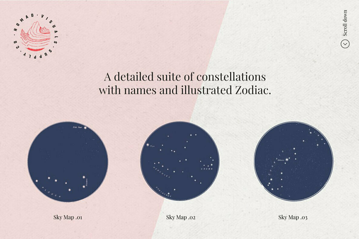 Constellations   Zodiac signs 2
