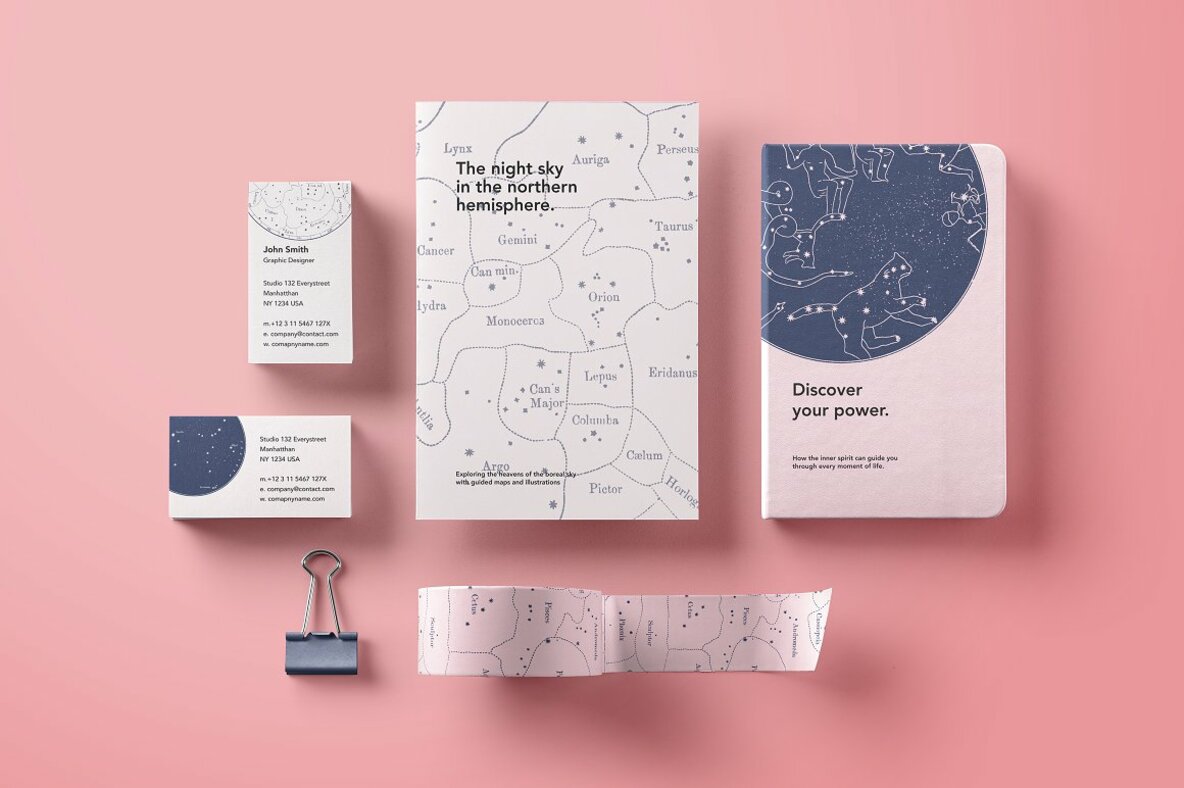 Constellations   Zodiac signs 7