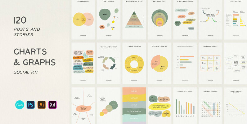 Charts and Graphs Social Kit