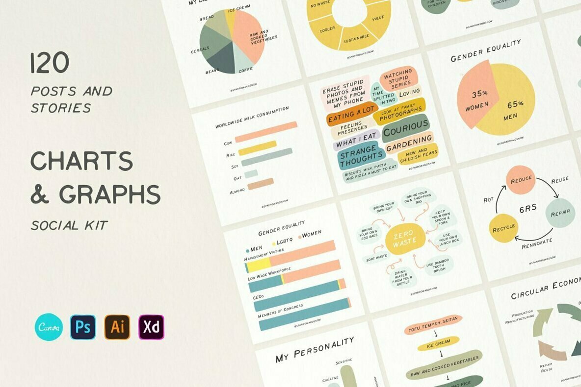 Charts and Graphs Social Kit Charts and Graphs Social Kit