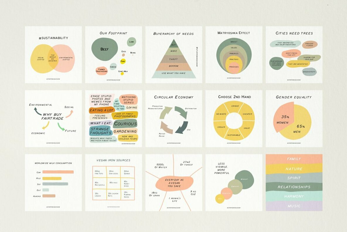 Charts and Graphs Social Kit Charts and Graphs Social Kit