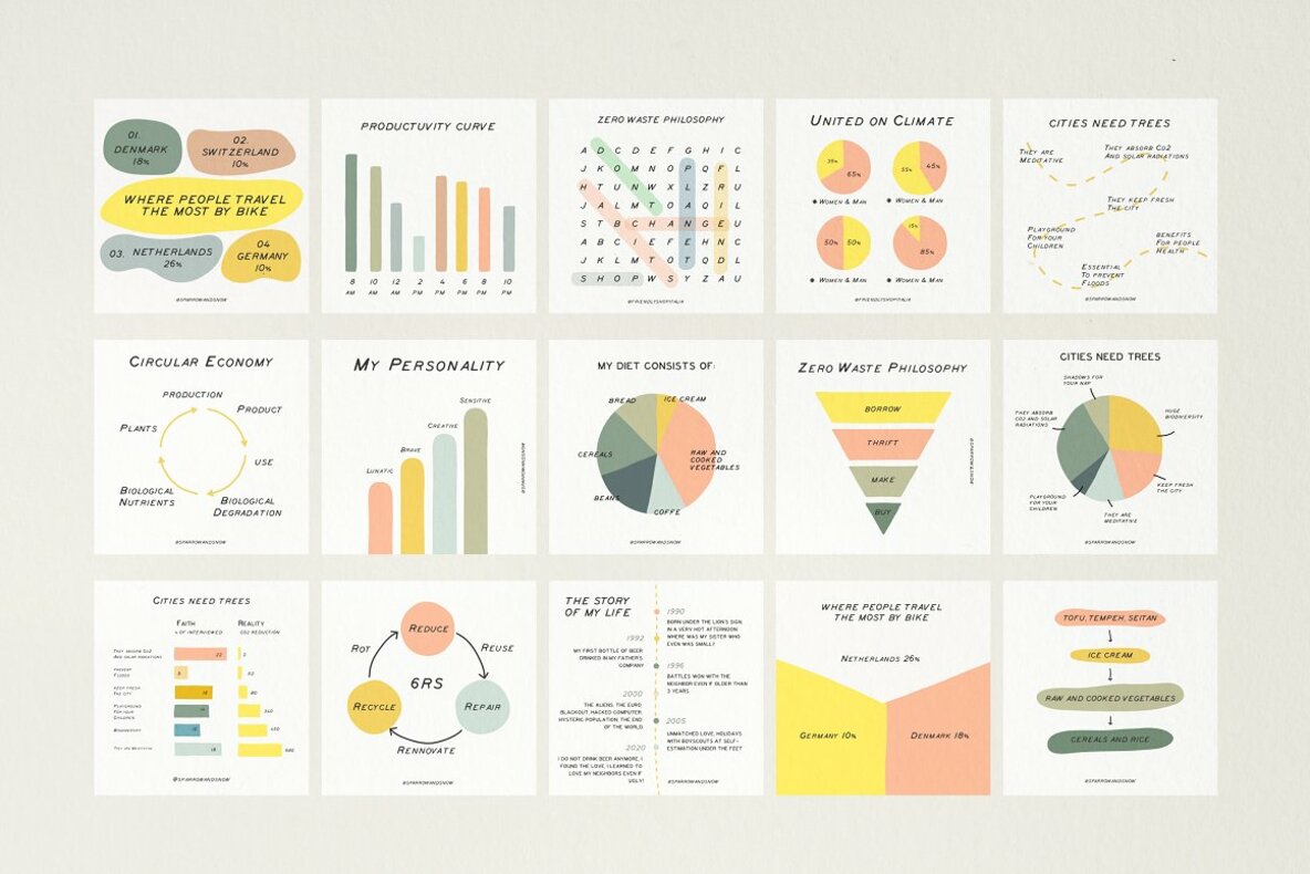 Charts and Graphs Social Kit Charts and Graphs Social Kit