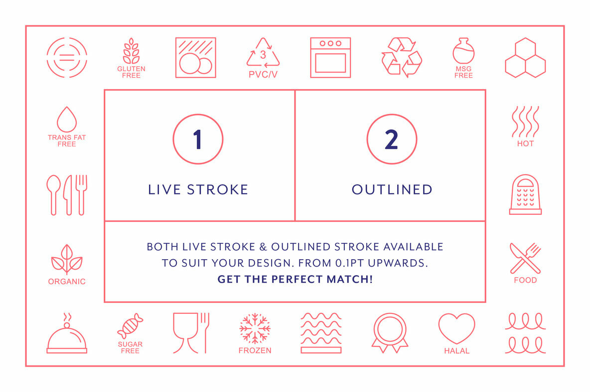 Food Packaging Line Icons 4