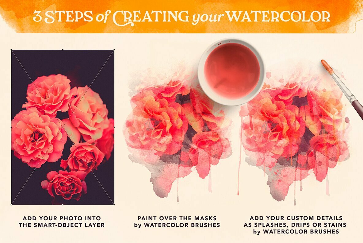 Total Watercolor Creator Total Watercolor Creator