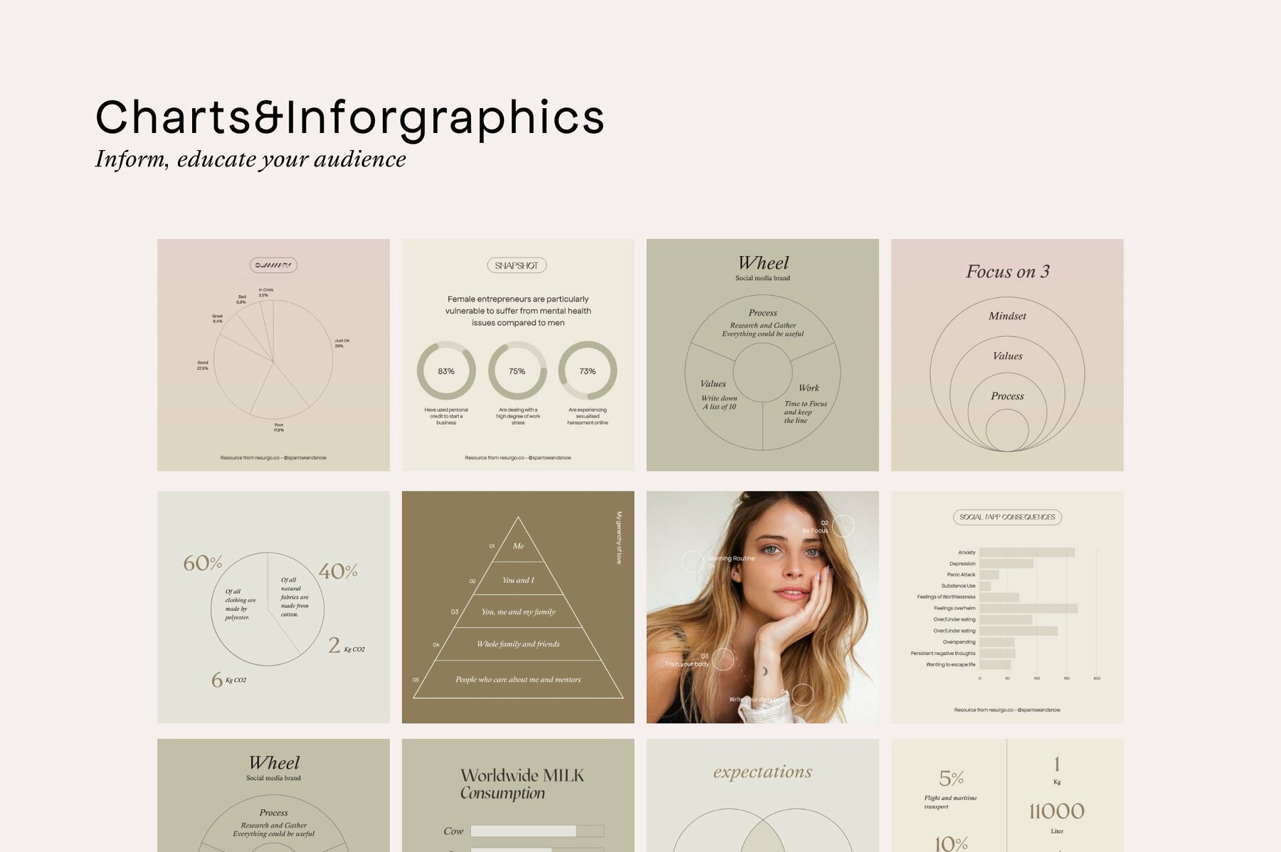 Engagement Boost Creator for Coaches 21