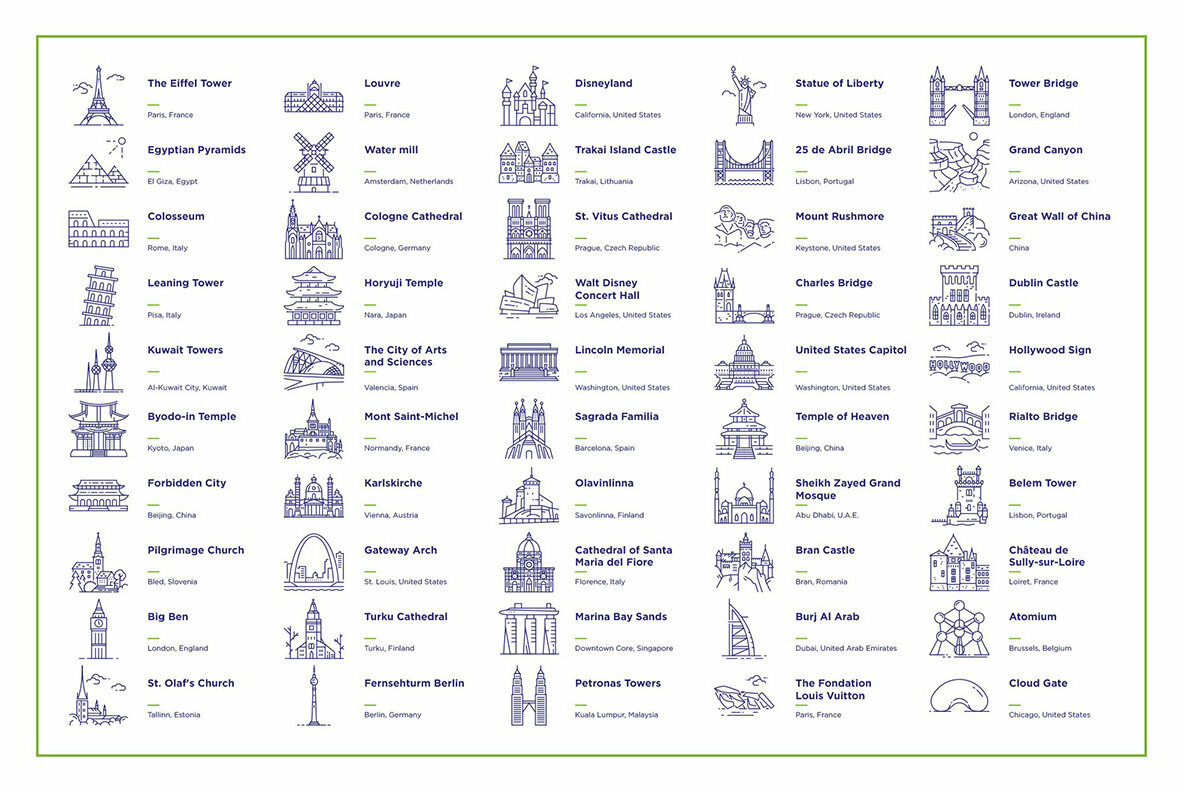 Landmarks Icon Set Landmarks Icon Set