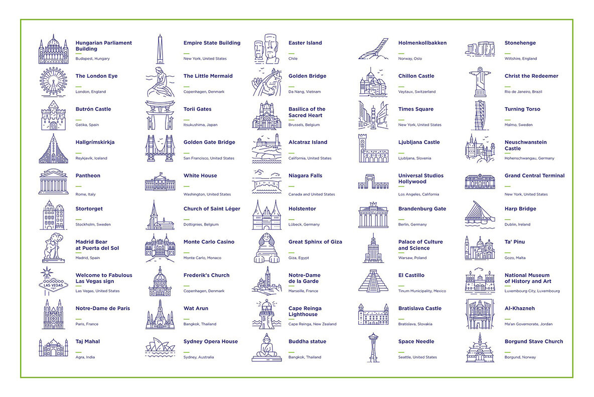 Landmarks Icon Set Landmarks Icon Set