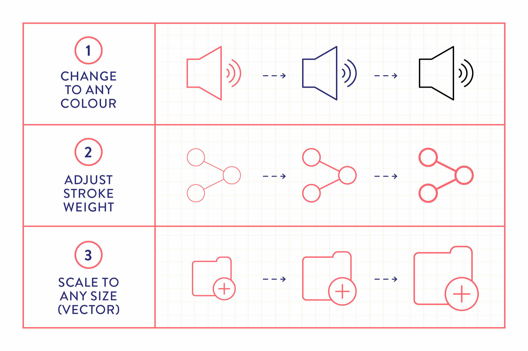 UI   UX Line Icons 3