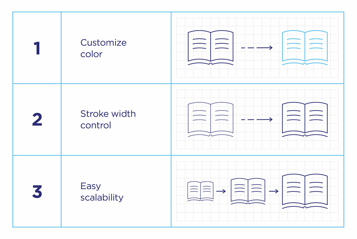 Laundry Symbols Icon Set 4