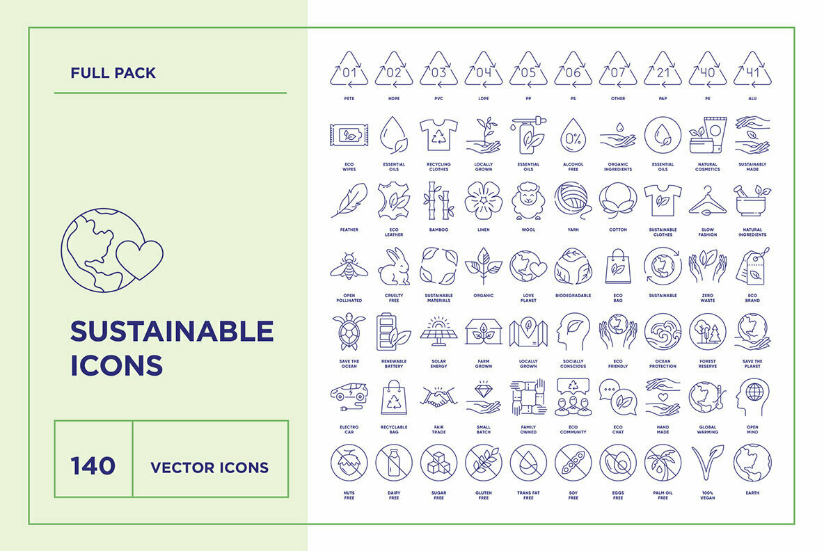 Sustainable Packaging Icon Set