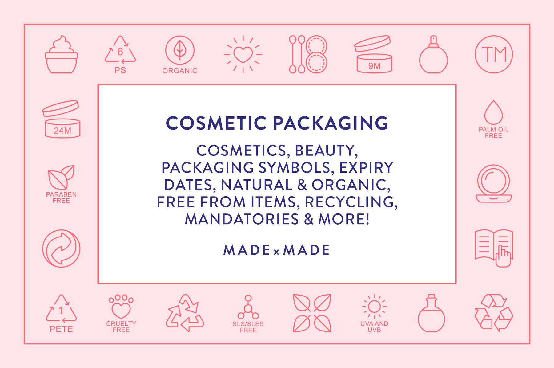 4x Packaging Icons Bundle