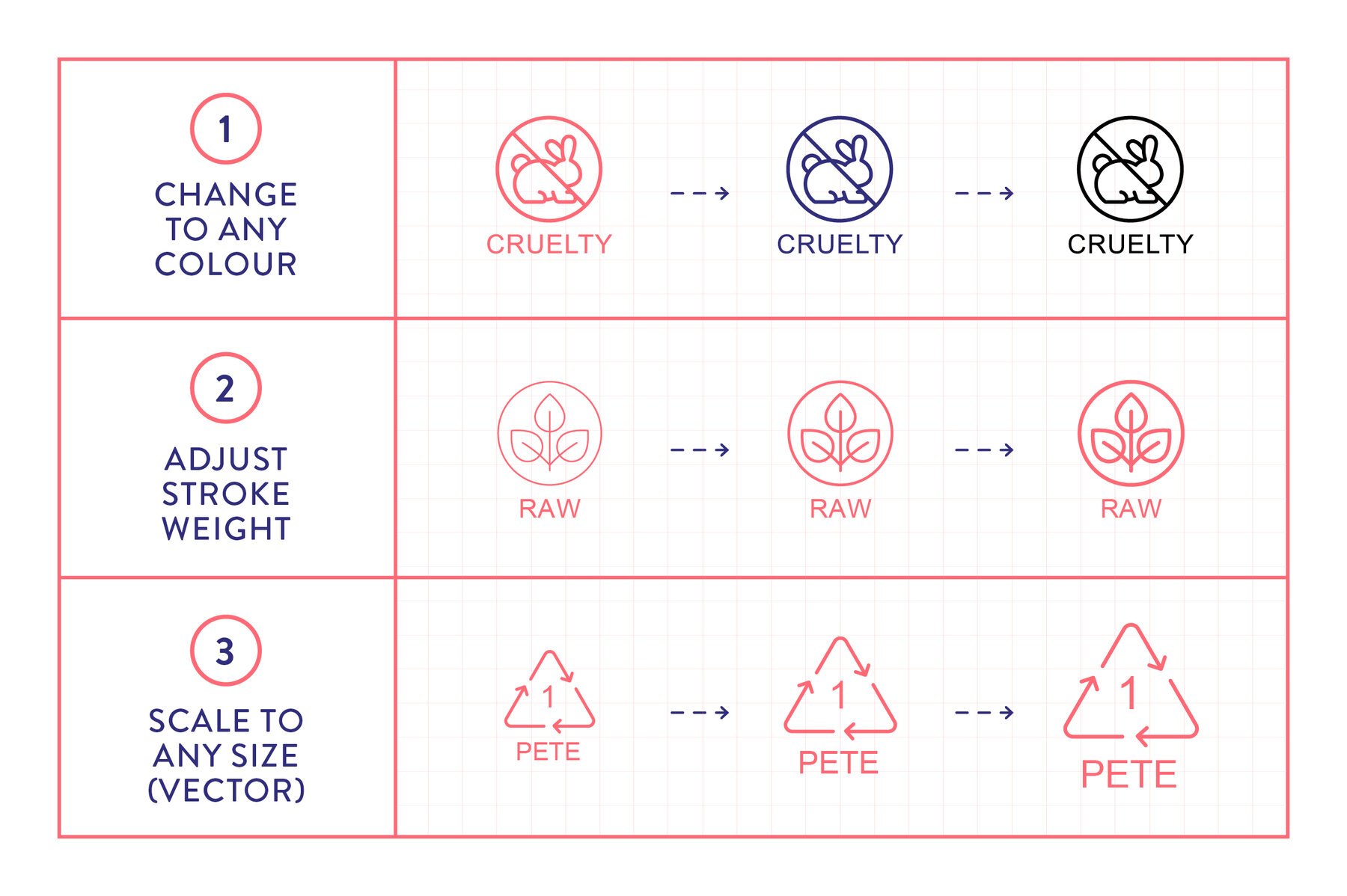 4x Packaging Icons Bundle 4x Packaging Icons Bundle