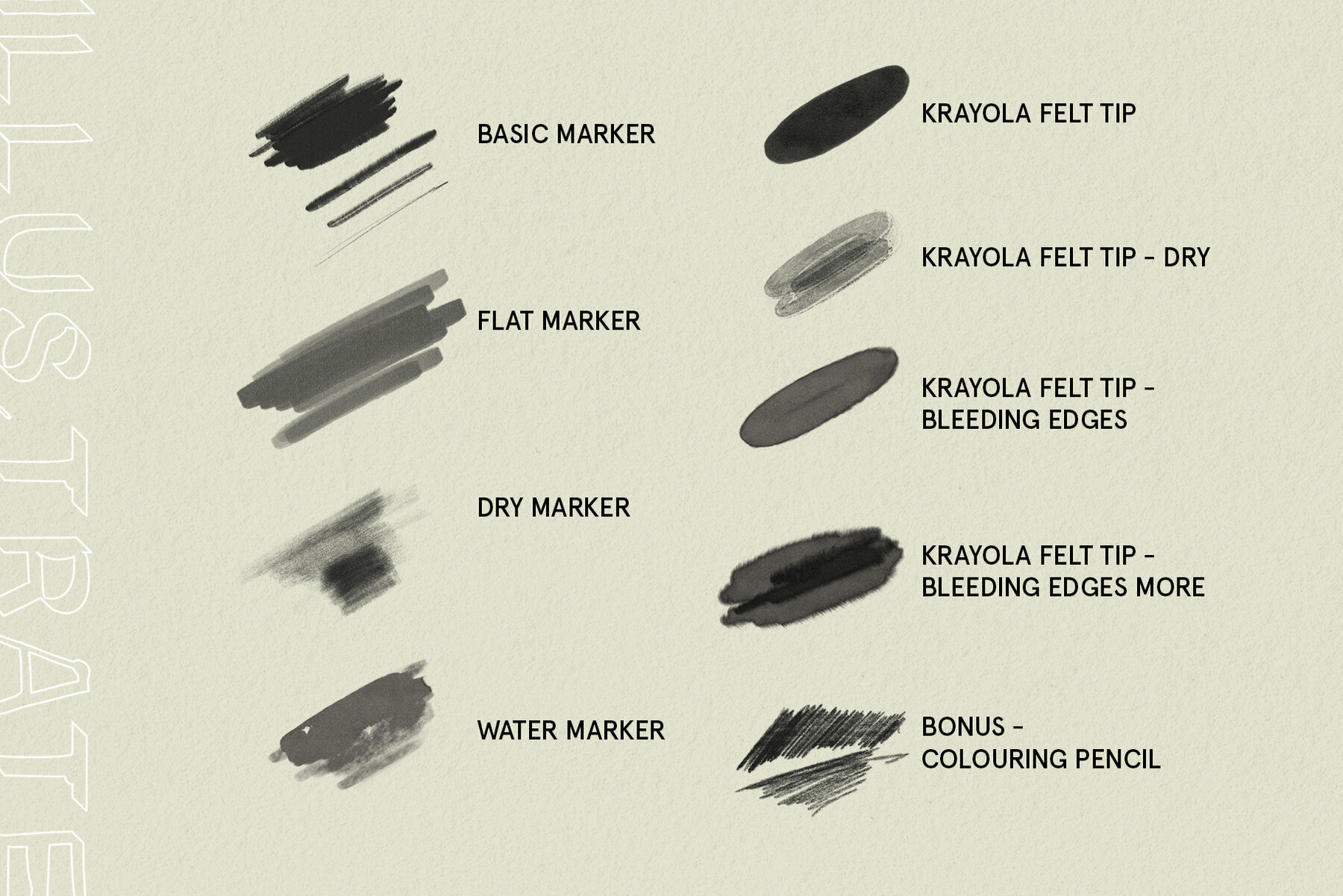 THE MARKET SET For Procreate 5