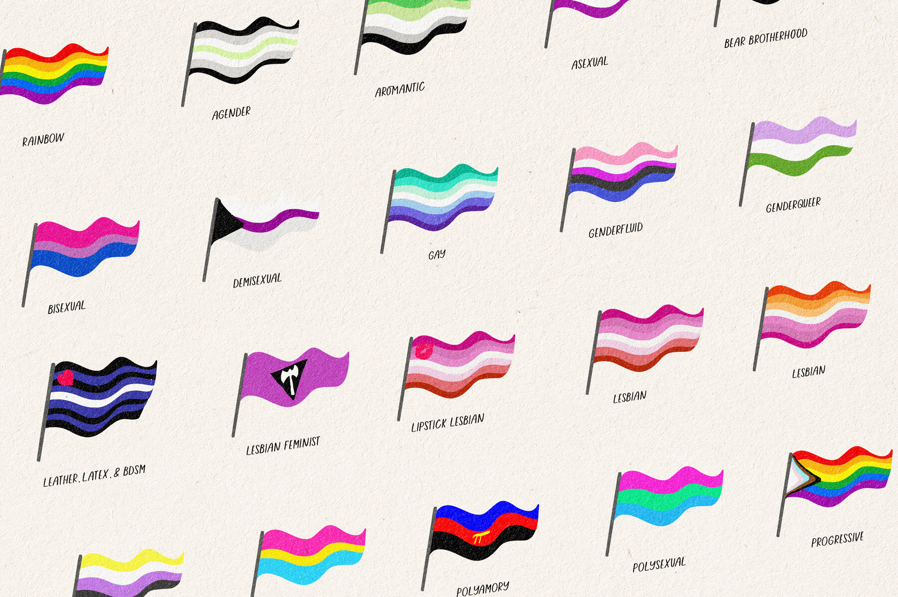 PRIDE   Flags   Elements 10