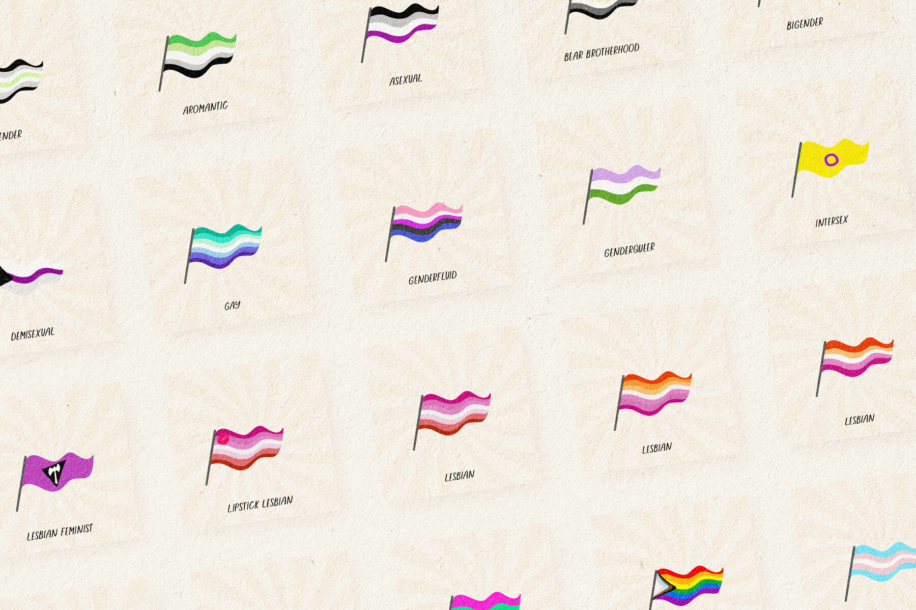 PRIDE   Flags   Elements 14