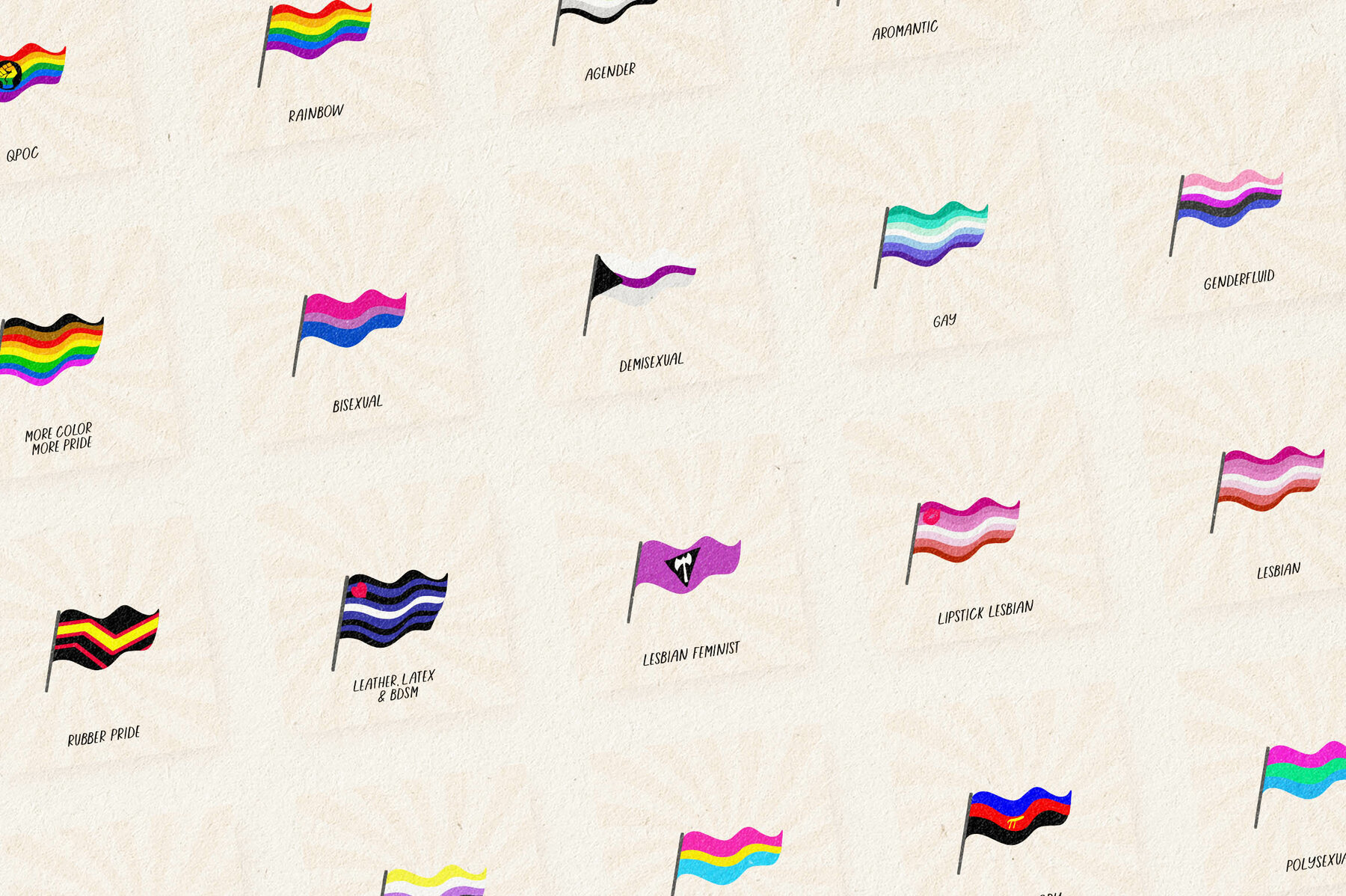 PRIDE   Flags   Elements 15