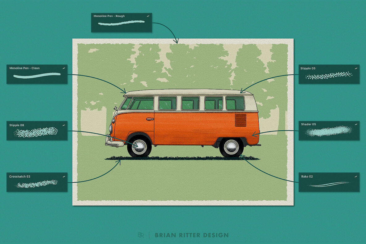 Versatile Brush Kit for Procreate 2