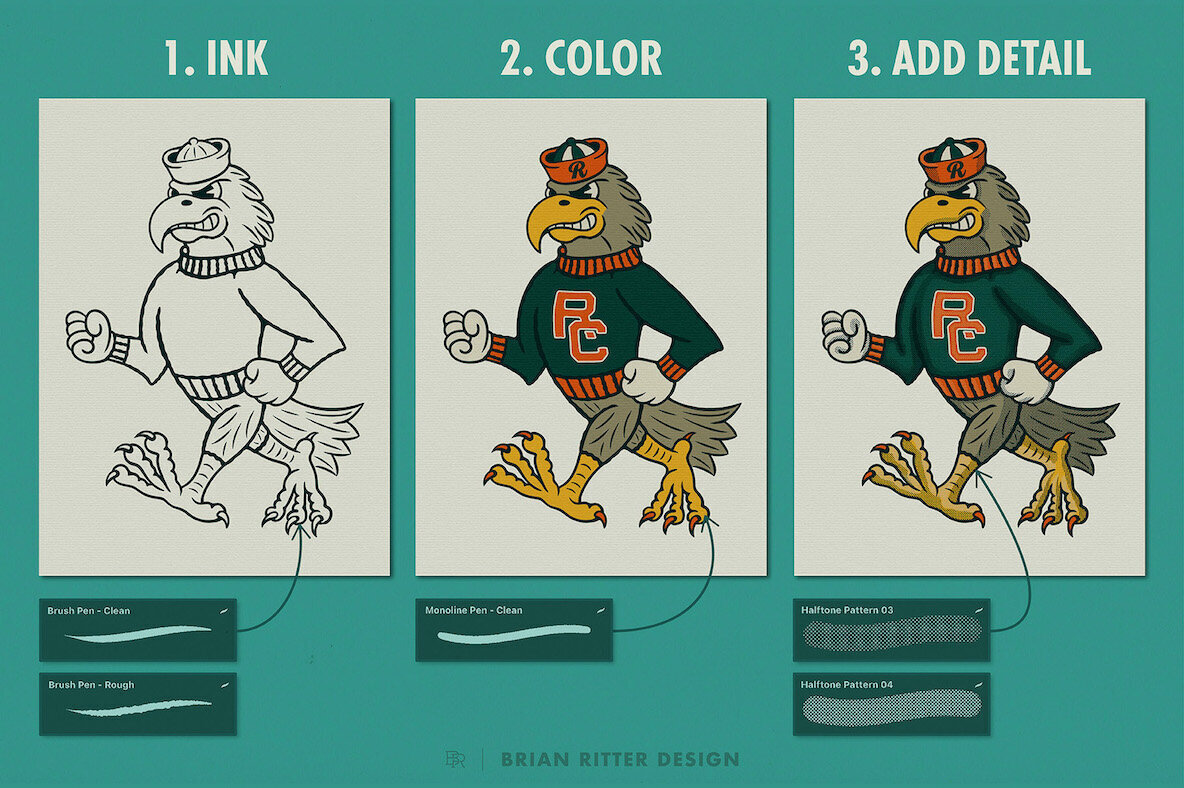 Versatile Brush Kit for Procreate 3