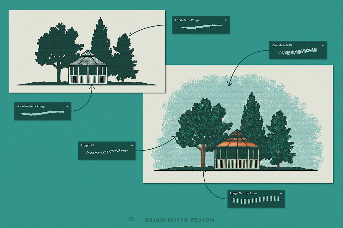 Versatile Brush Kit for Procreate 5