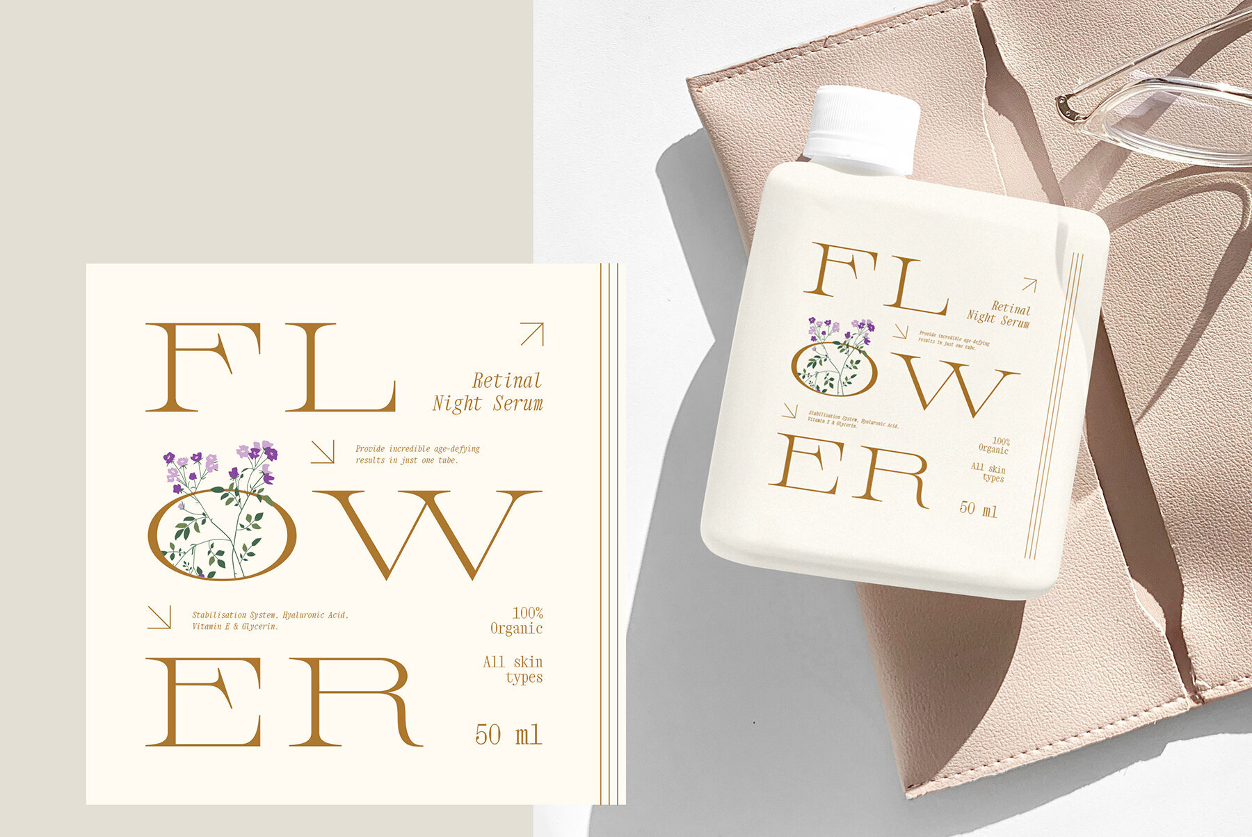 Floral Retro Label Kit 5