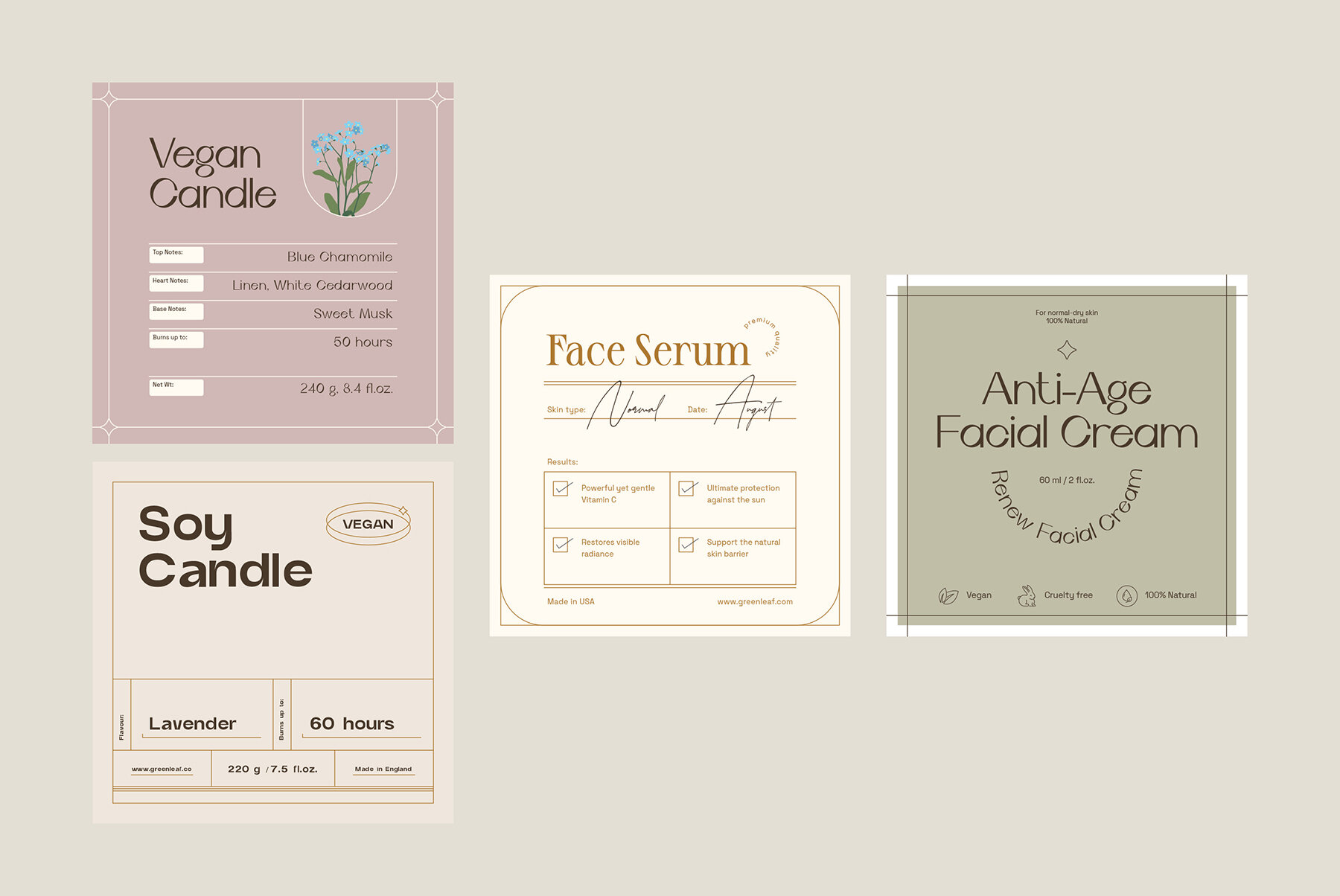 Floral Retro Label Kit 6