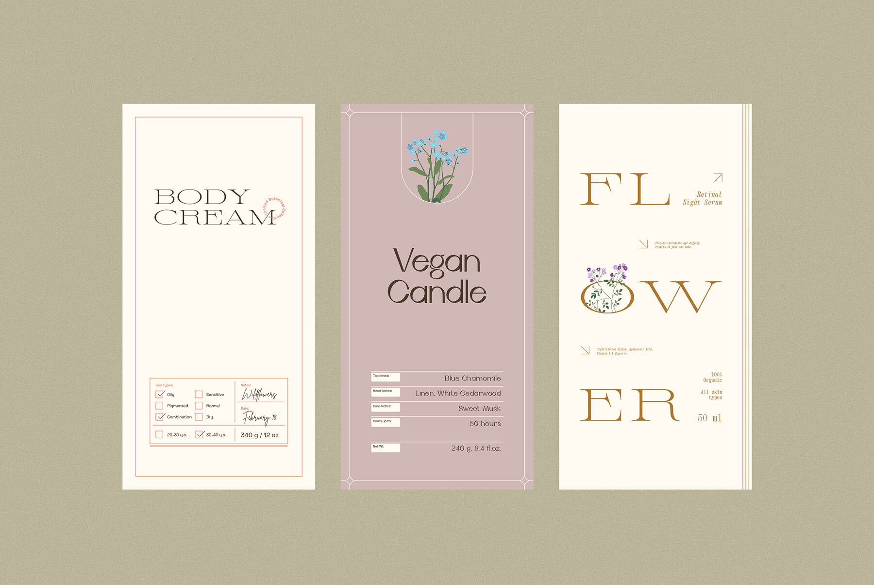 Floral Retro Label Kit 12