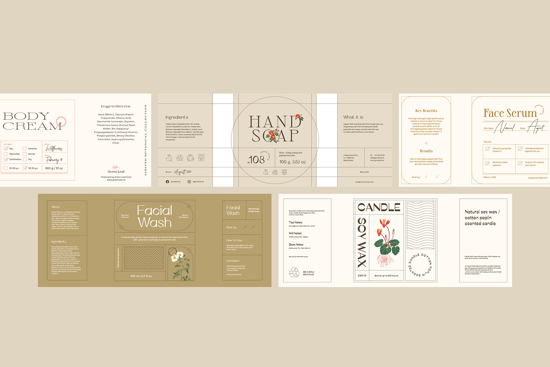 Floral Retro Label Kit 16