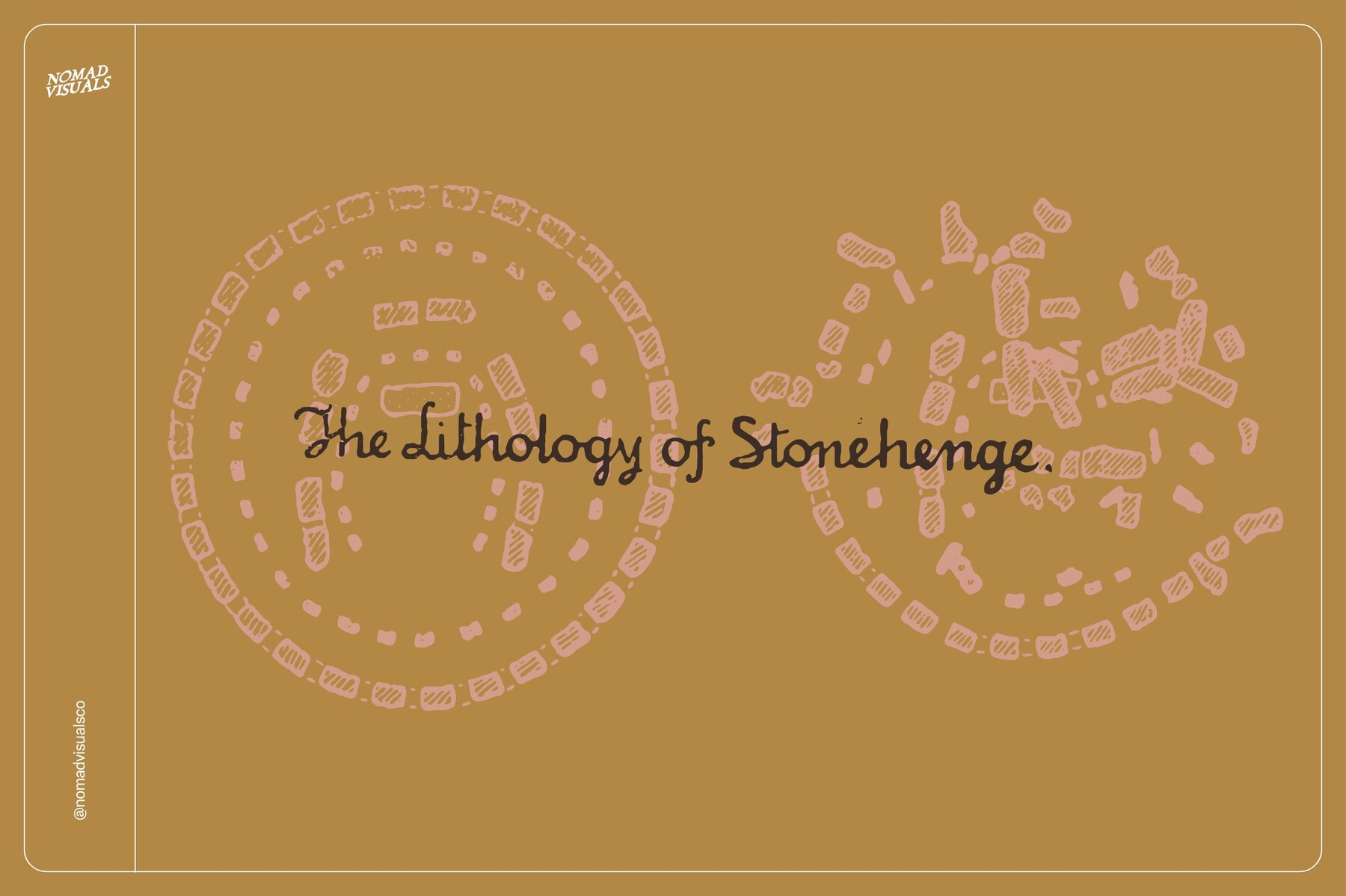 Stonehenge   Illustrations and Plans 8