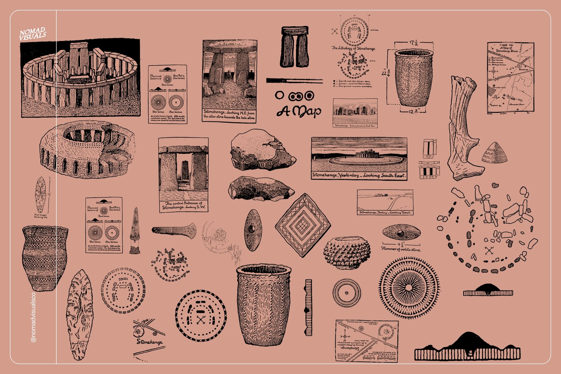 Stonehenge   Illustrations and Plans 12