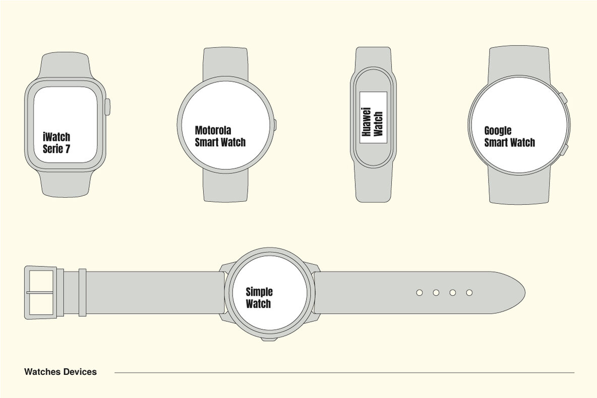 Outline Device Mockups   12 Patterns 13