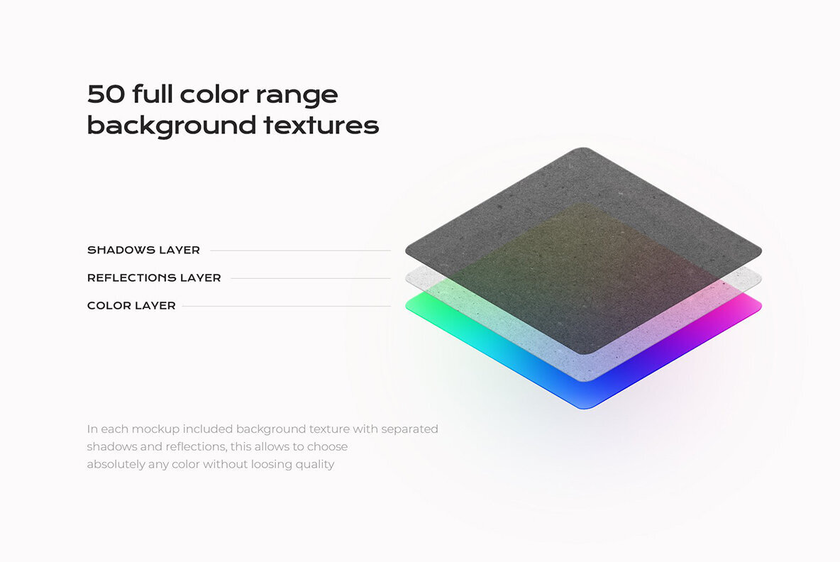 50 Poster Mockup Bundle Glued Paper 3