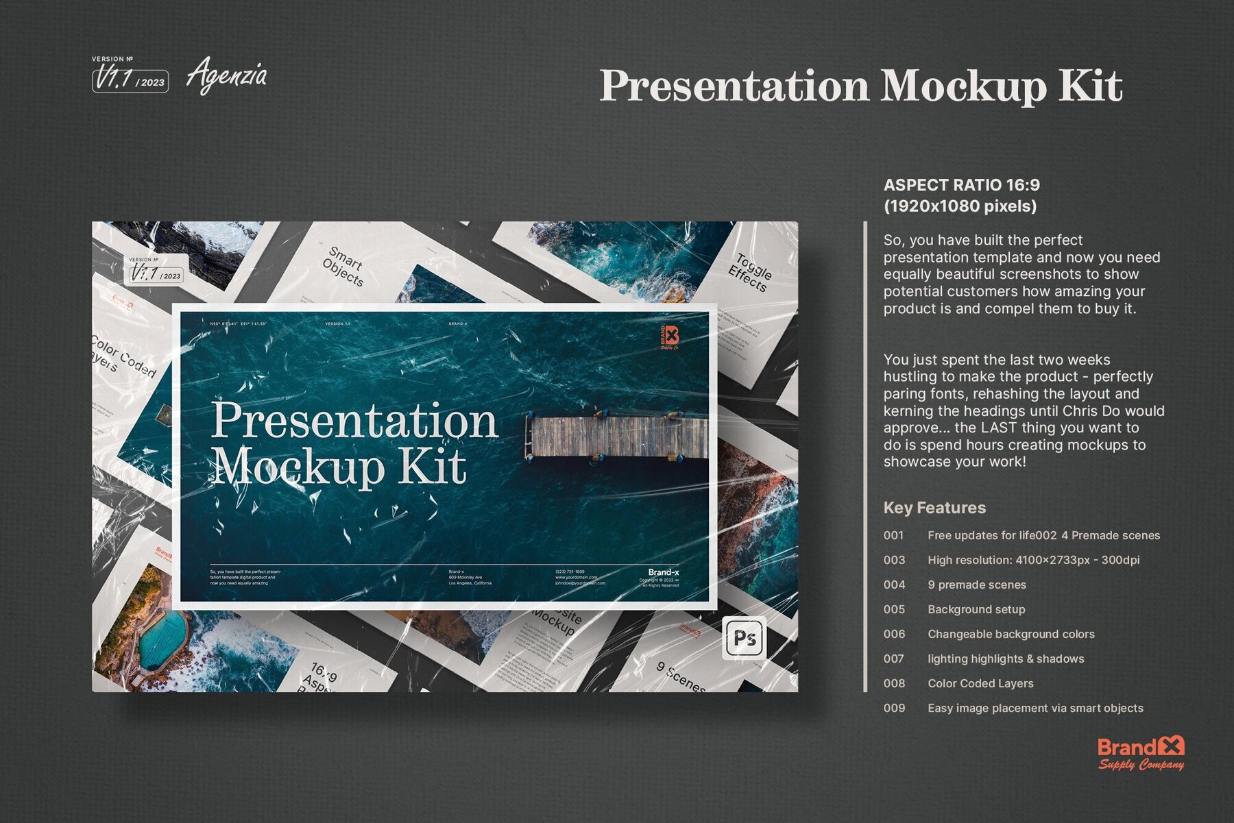 Agenzia I Screen   Print Mockup Kit Bundle 4