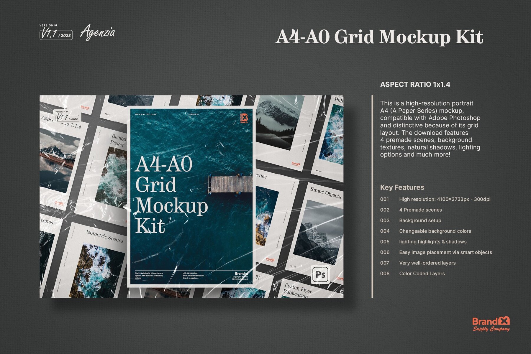 Agenzia I Screen   Print Mockup Kit Bundle 6