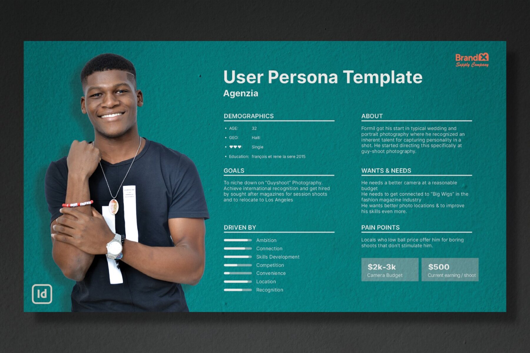 Agenzia I User Persona Template 1