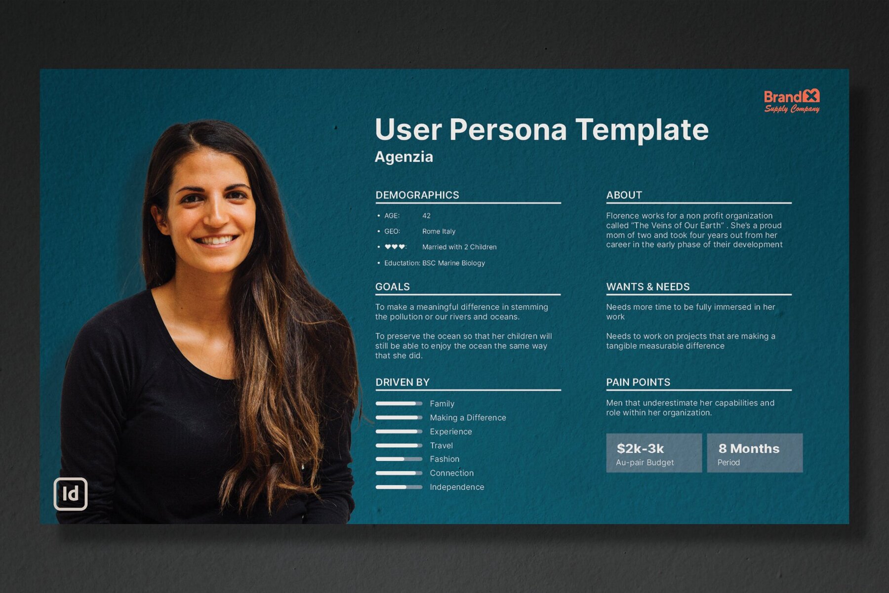 Agenzia I User Persona Template 4