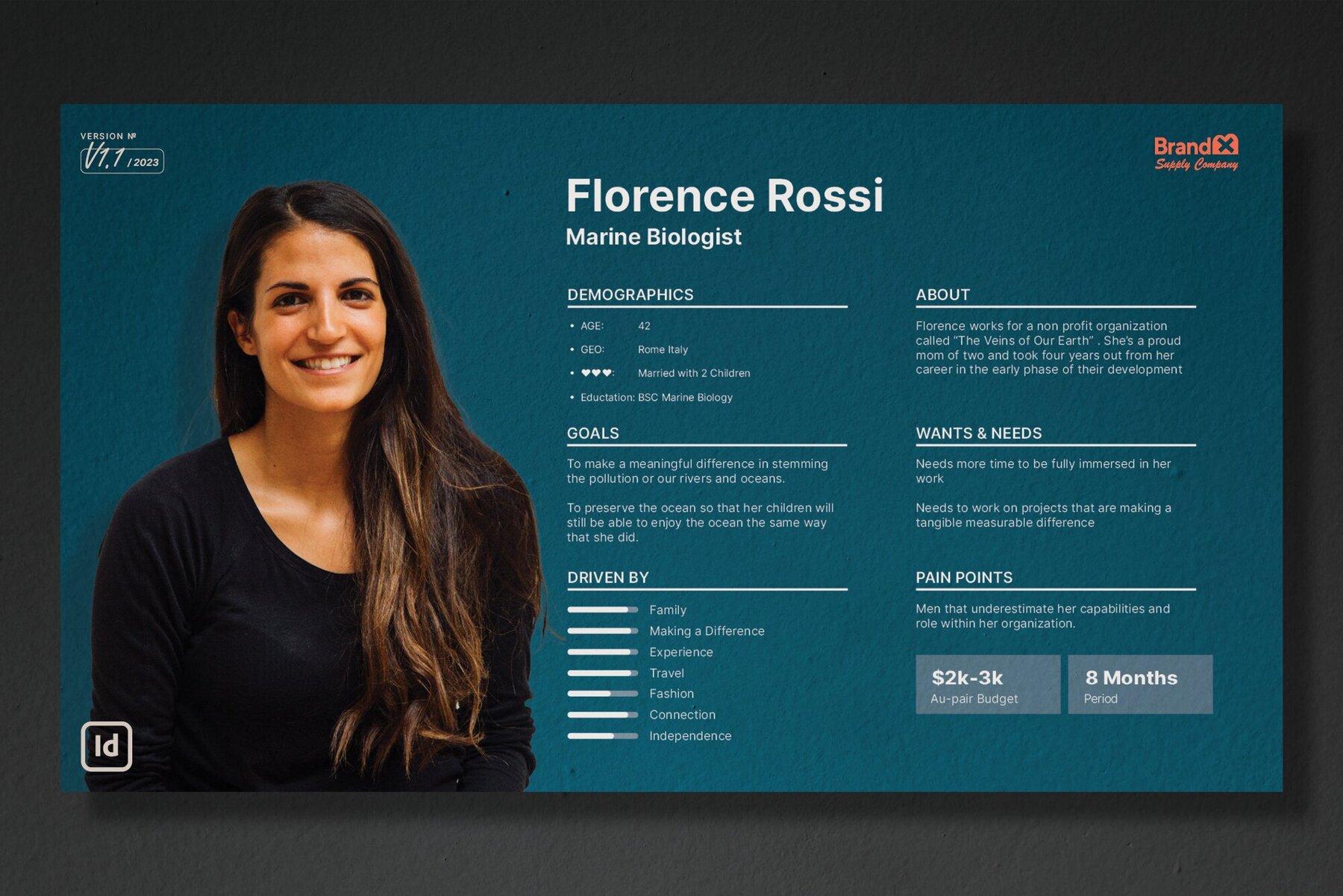 Agenzia I User Persona Template 11