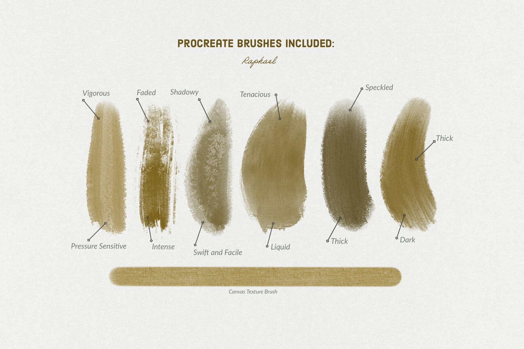 Raphael Procreate Kit 3