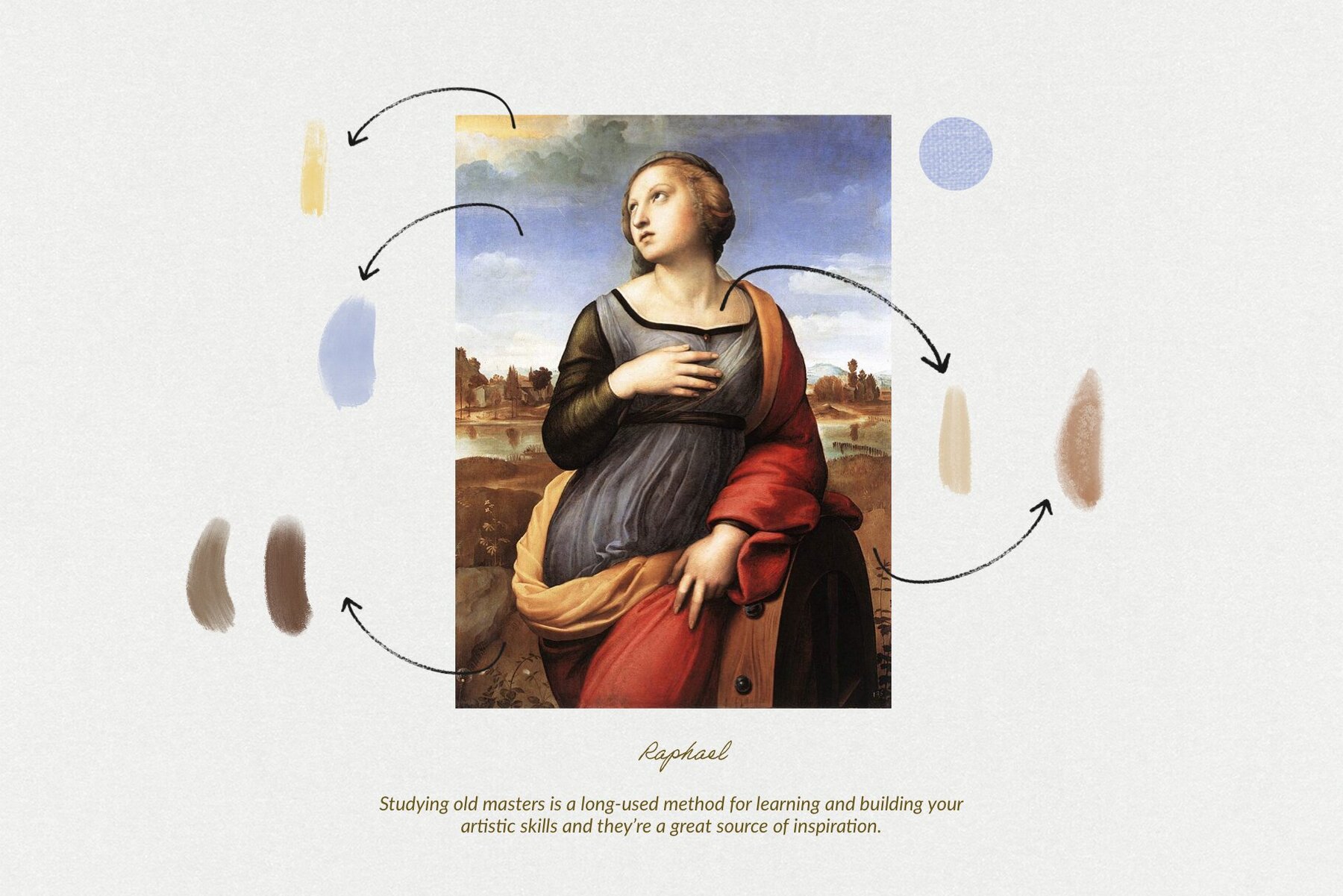 Raphael Procreate Kit 4