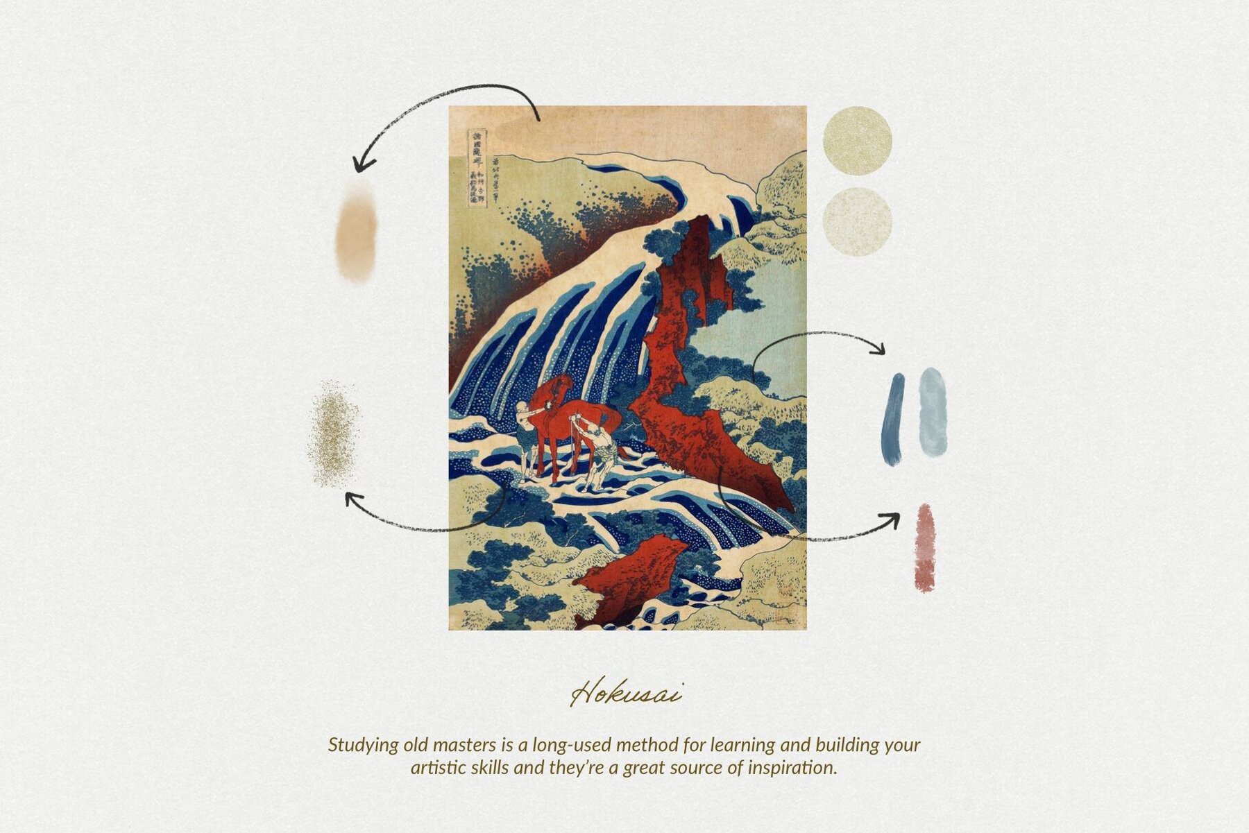 Hokusai Procreate Kit 4