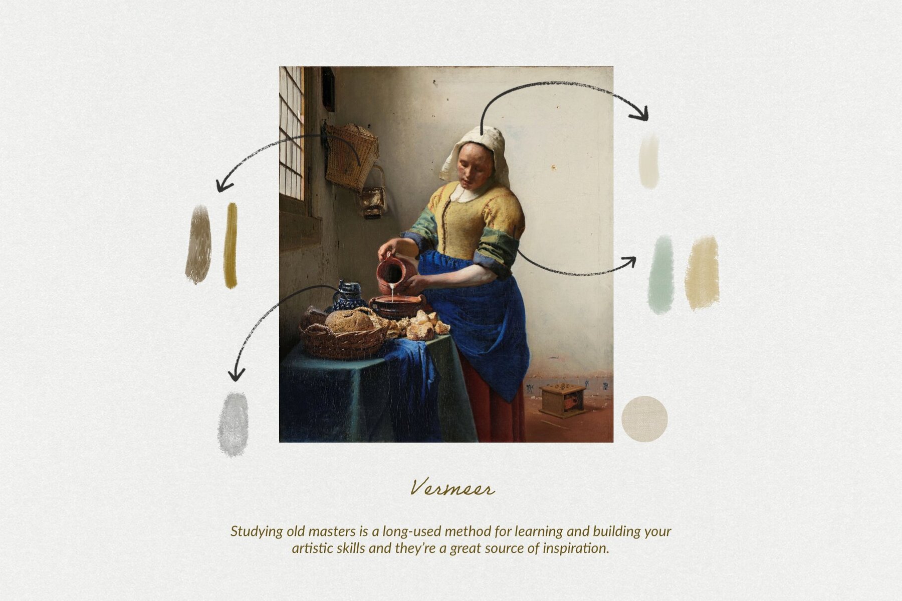 Vermeer Procreate Kit 4