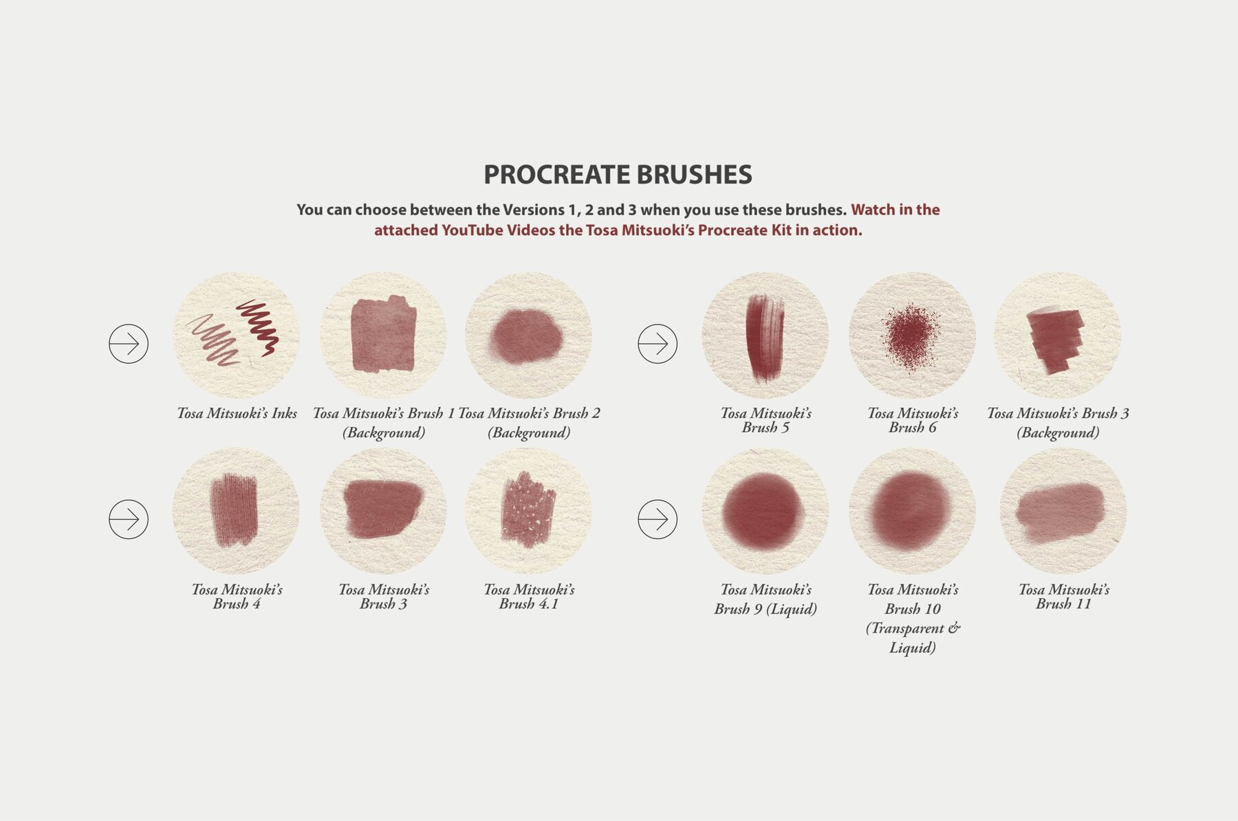 Tosa Mitsuoki Procreate Kit 3