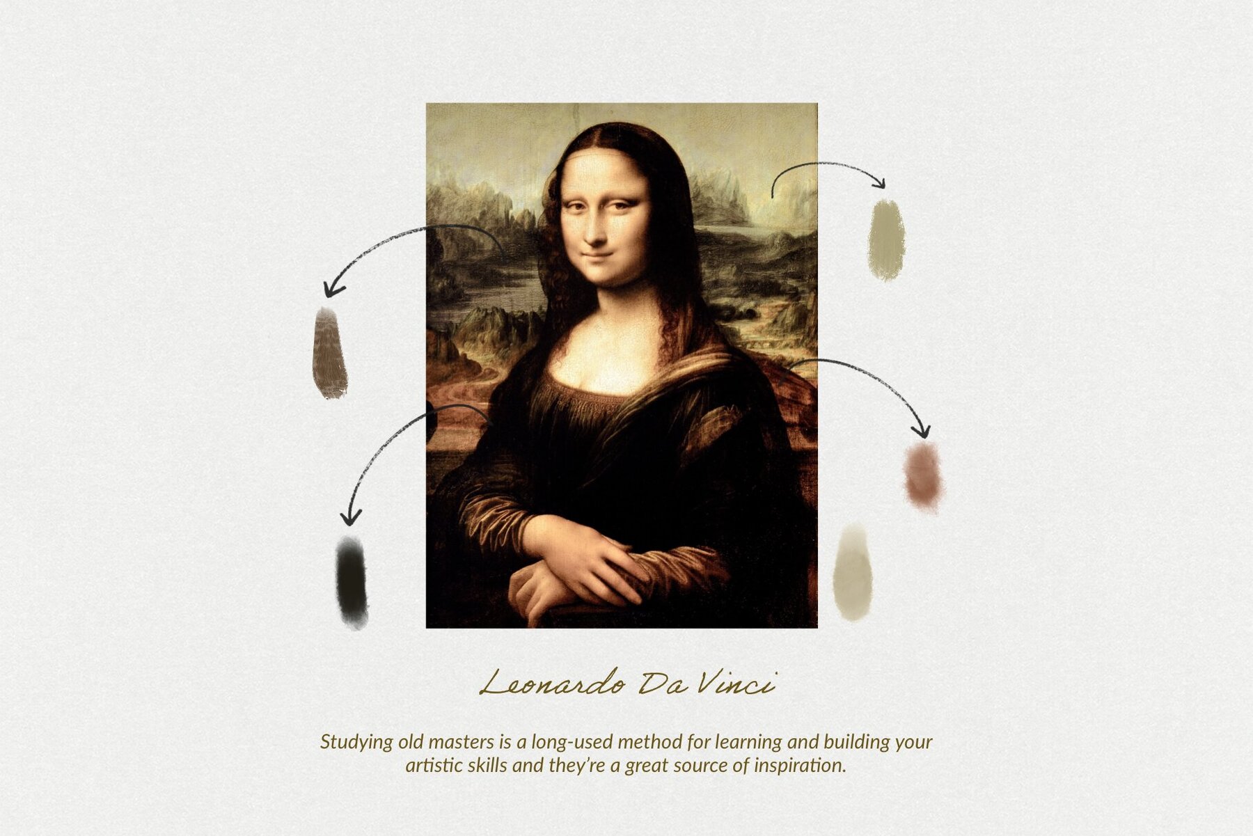 Leonardo Da Vinci Procreate Kit 4