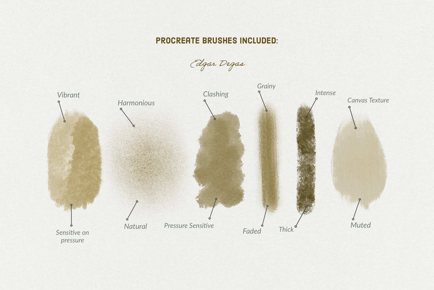 Edgar Degas Procreate Kit 5