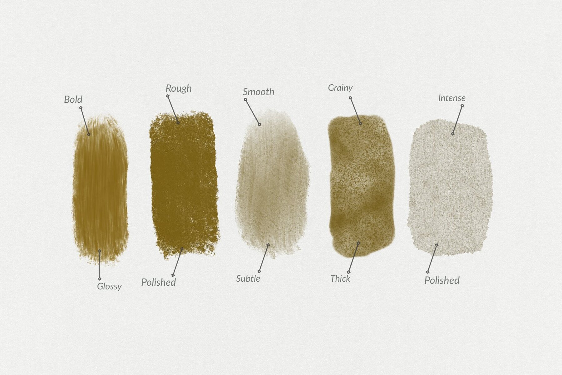 Edgar Degas Procreate Kit 7