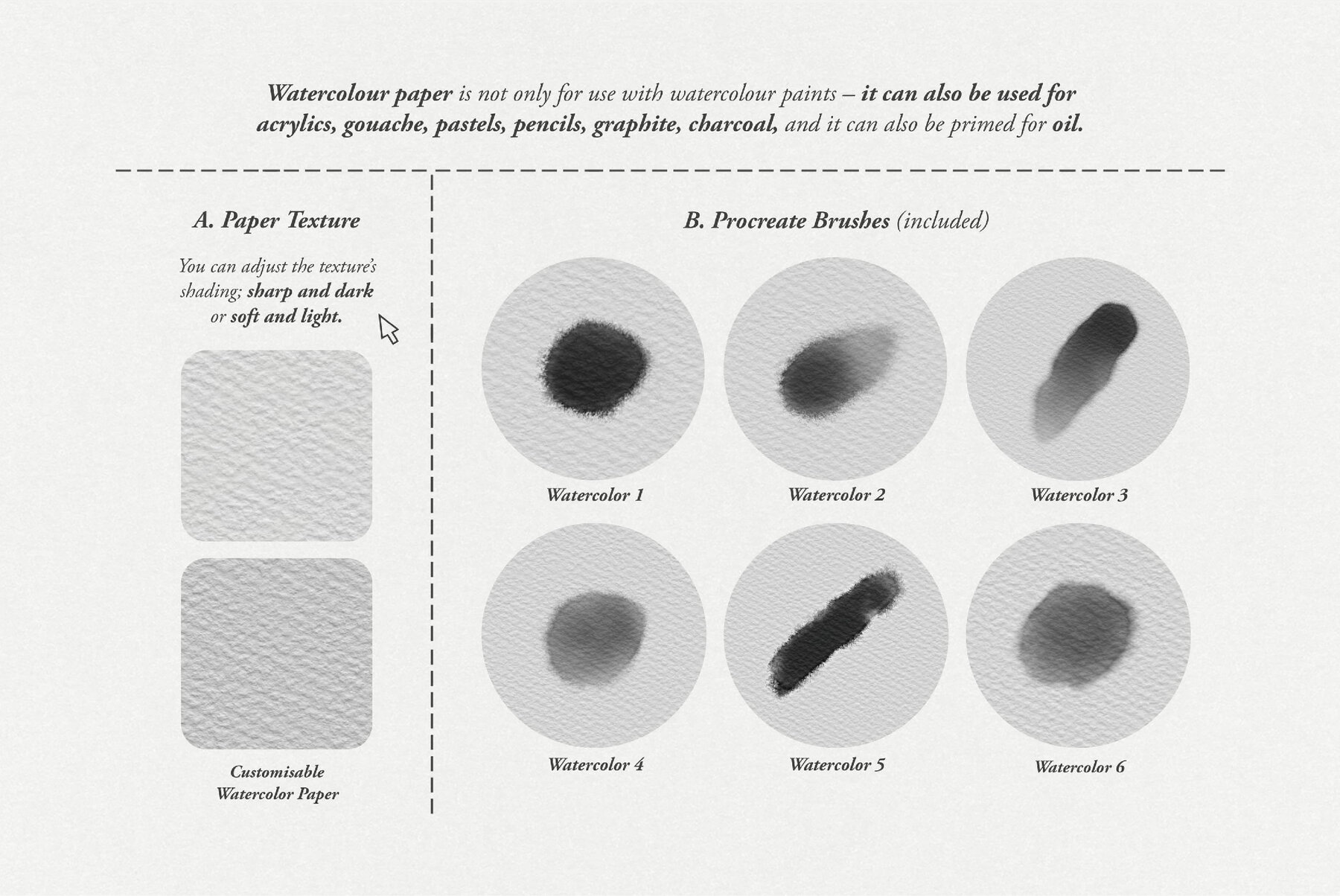 Melpomene Procreate Kit 5